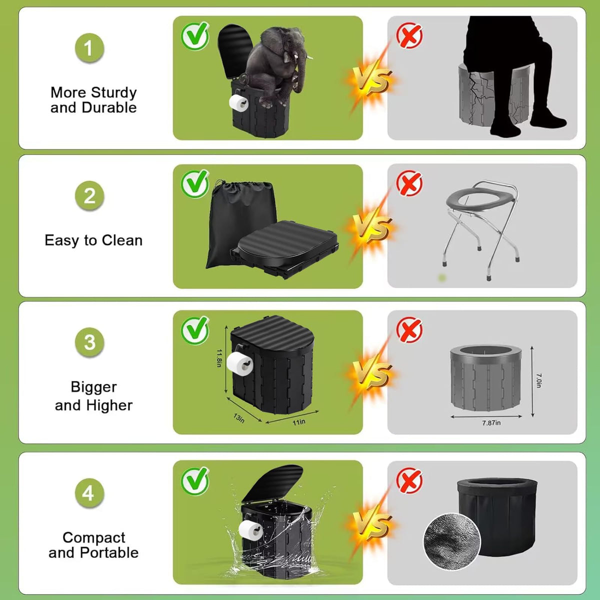 Portable Toilet Kit for Adults, Camping Toilet with Pop-Up Privacy Tent and Poo Gel Toilet Bags