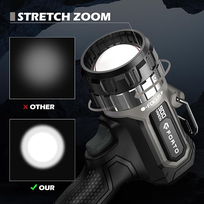 FORTO Compact Rechargeable Spotlight with Adjustable Focus, Handheld Spot Light with Stand, 823m