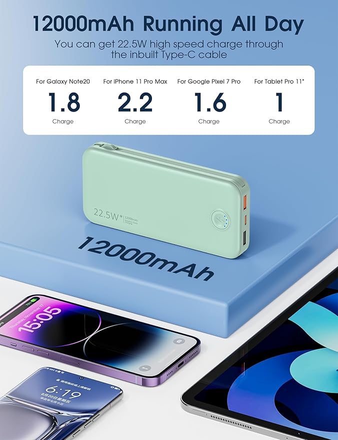 Portable Charger with Built in Cable and AC Wall Plug, USB C Power Bank 12000mAh 22.5W Super Fast