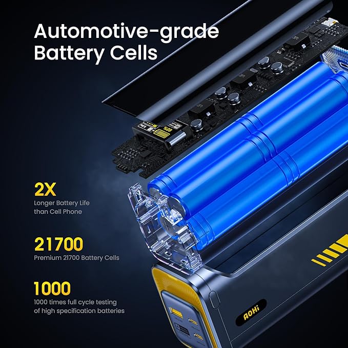 AOHI 140W PD3.1 Laptop Power Bank 40000mAh Fast Charging Station, The Future Starship 2 in 1