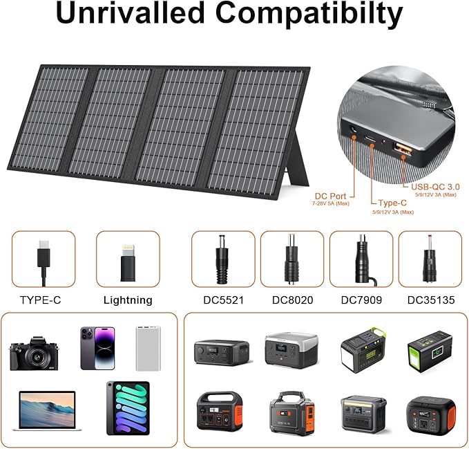 60W Portable Solar Panels Charger with USB-C, USB-A and DC Outputs Foldable IP67 Waterproof Solar