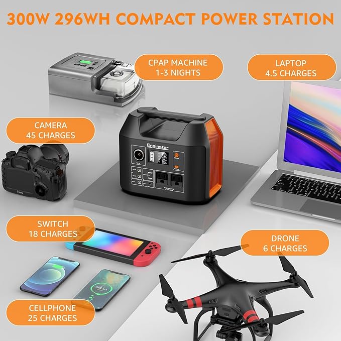EnginStar Portable Power Station 300W 296Wh Battery Bank with 110V Pure Sine Wave AC Outlet for