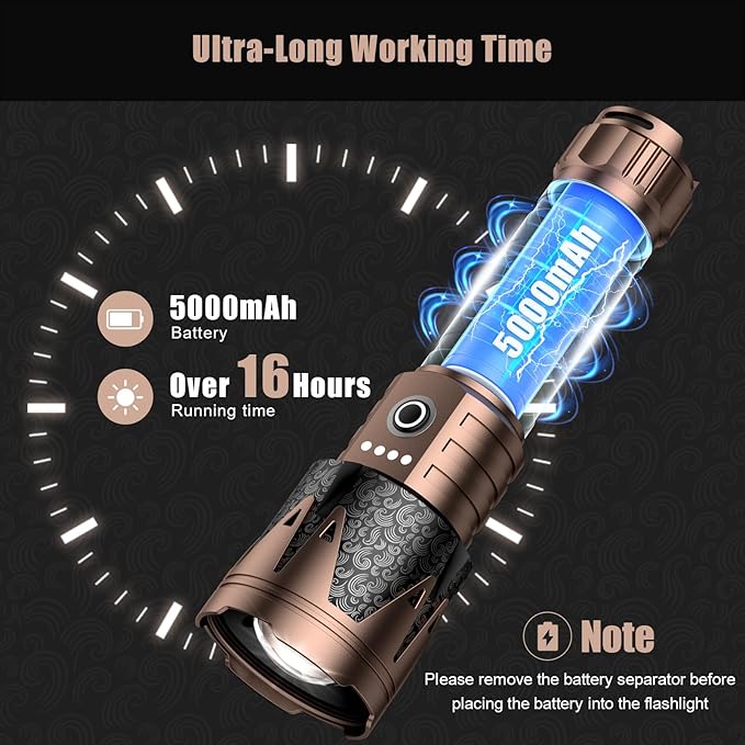 SKYFIRE LED Flashlights High Lumens with Ignition Lens,9000 Super Bright Tactical