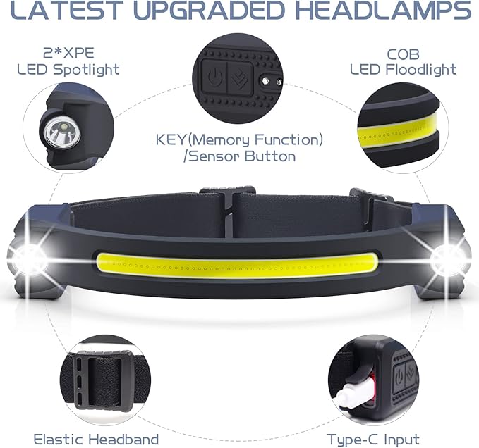 AlpsWolf LED Headlamp Rechargeable, 2 XPE LED and COB LED Head Lamp, Sensor Mode, 260° Wide Beam