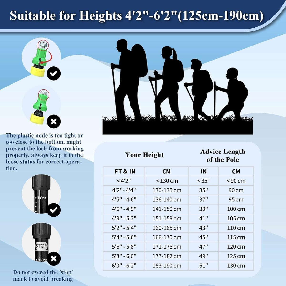 TheFitLife Trekking Poles - product view 5