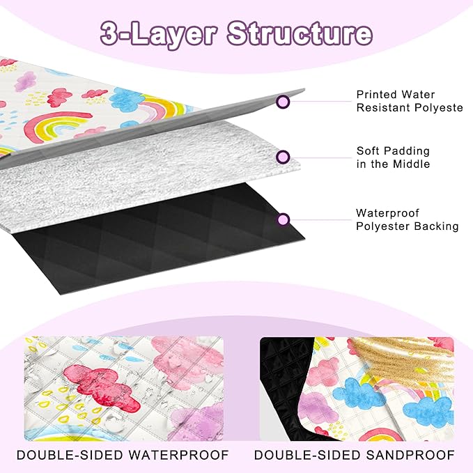 Extra Large Picnic Blanket Waterproof,80"x 80"Foldable Machine Washable Beach Blanket,Outdoor