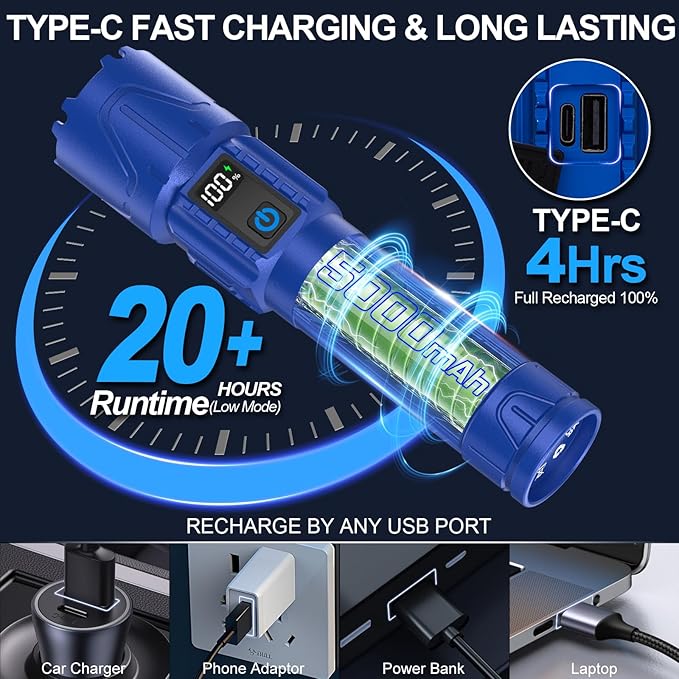 Rechargeable Flashlights High Lumens - Super Bright LED Tactical Flash Light, Powerful Waterproof
