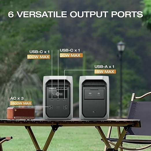 EF ECOFLOW Portable Power Station DELTA 3 Classic, 1024Wh LiFePO4 Battery, 1800W AC/100W USB-C