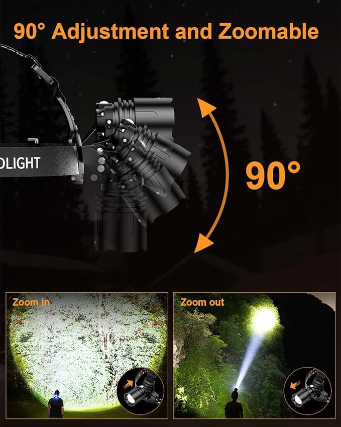SKYFIRE Rechargeable Headlamp High Lumens, 7500mAh Motion Sensor LED Head Light with Zoomable, 13