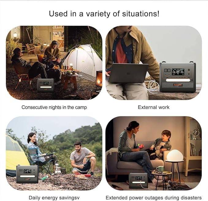SolarPlay Portable Power Station 2500W(Peak 4800W), 2304Wh Solar Generator 1.5Hrs Fast Charging