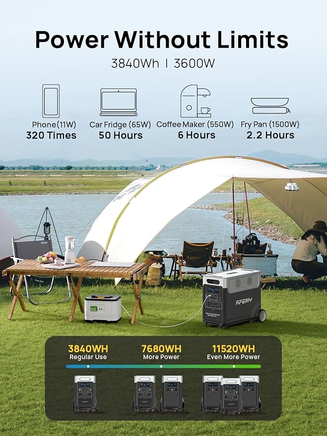 AFERIY 7680Wh Portable Power Station,P310 with 1 Extra Battery,120V 3600W Expandable Capacity