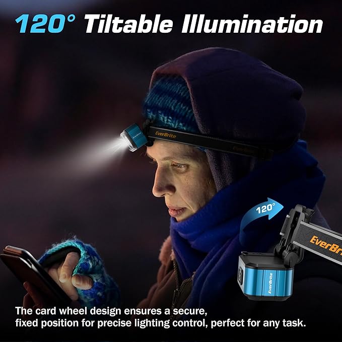 EverBrite Rechargeable LED Headlamp, Only 1.59 OZ Ultra-Light with Hat Clip, IP67 Waterproof
