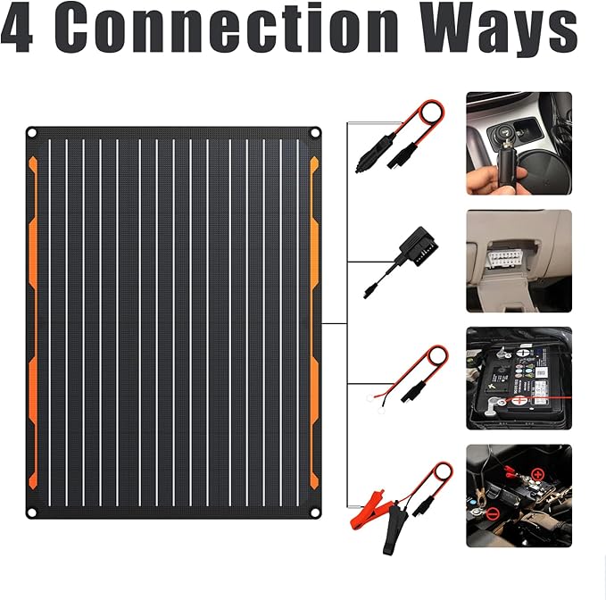 FlexSolar 20W 12V Solar Panel Charger Kit with Built-in Charge Controller - Portable Waterproof