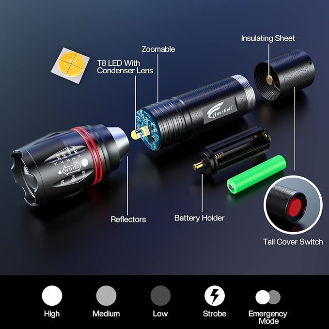 HAUSBELL T8 Upgraded Flashlight Bright, Zoomable Tactical LED Flashlights Flash Light with High