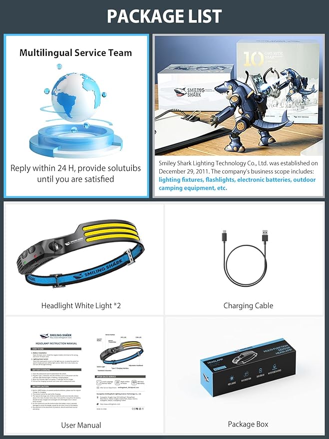 Smiling Shark LED Headlamp, 230°Wide Angle 3*White Light 2 Pack The Brightest Head Lamp