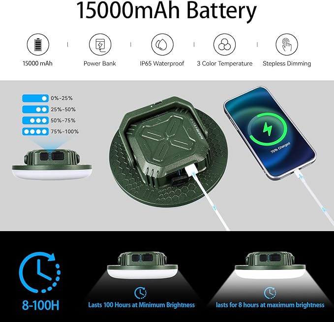 VAVOFO 15,000mAh 4000LM LED Camping Lantern Rechargeable, 3 Lighting Modes Portable Tent Light with