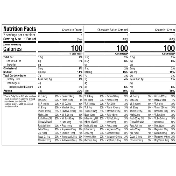 WonderSlim Meal Replacement Shake, Variety Pack, 15g Protein, 24 Vitamins & Minerals, Gluten Free