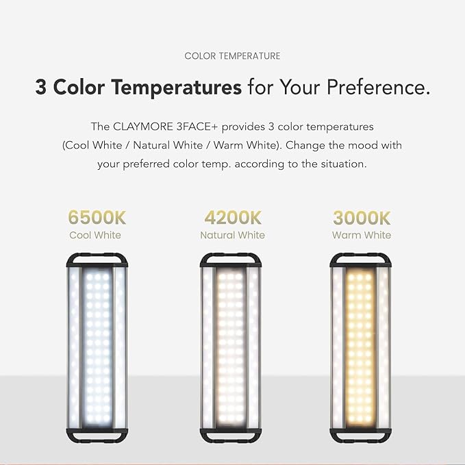 CLAYMORE 3 FACE+ (Large) - Rechargeable LED Area Light for Outdoors, Camping, Tent, Work