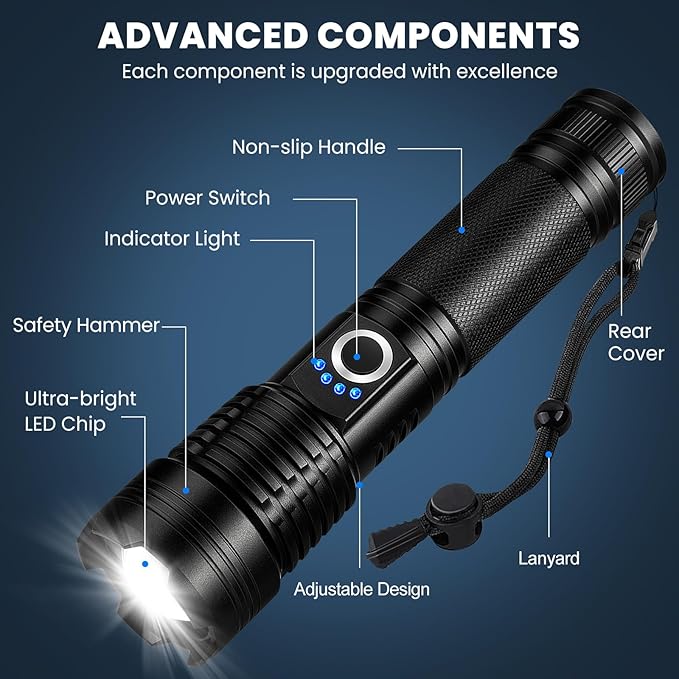 Flashlight Rechargeable 90,000 High Lumens - 3 Pack Bright LED Flash Light with 5 Modes, Handheld