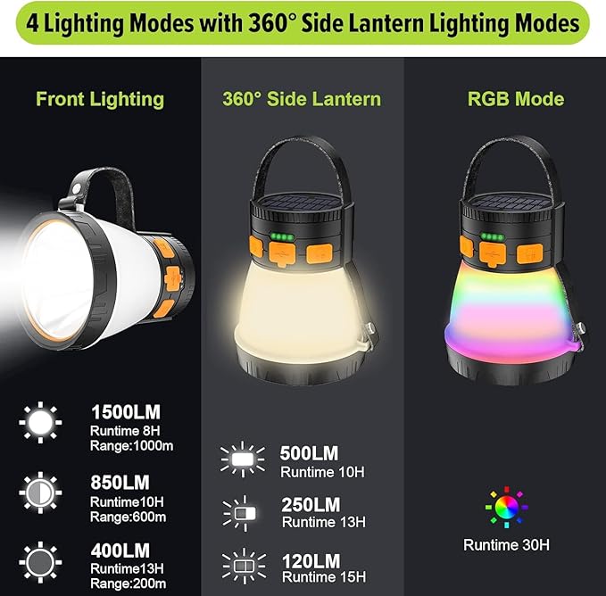 2 Pack LED Camping Lantern, 1500 Lumens Camping Lantern Rechargeable with Solar Panel Charging