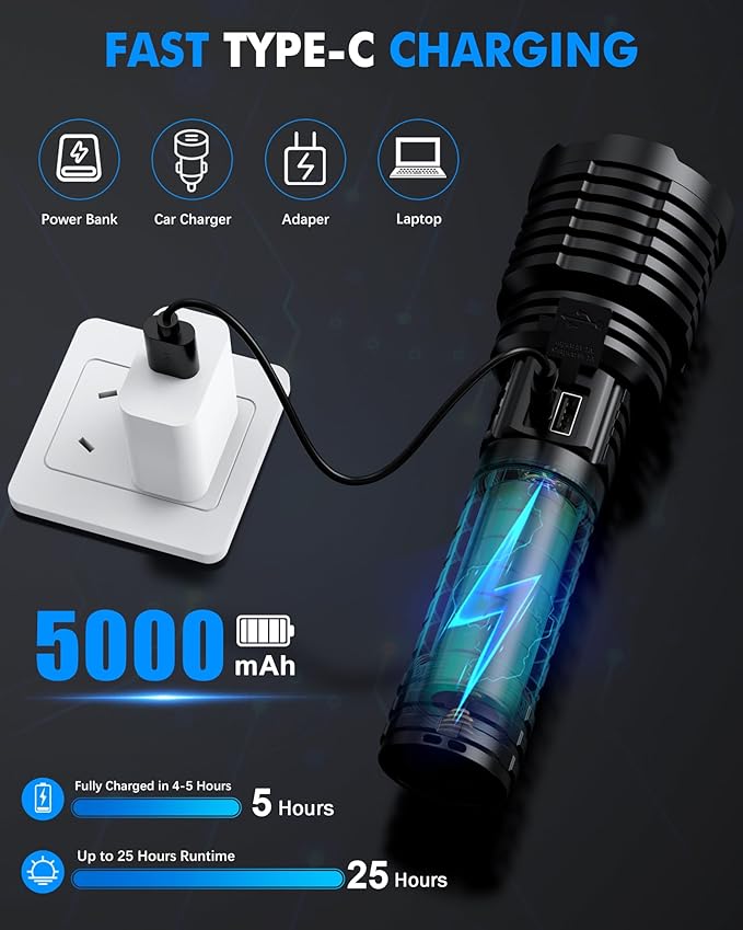 Super Bright Rechargeable LED Flashlights 5000.000 High Lumens, Flashlights High Lumens Up to 25H