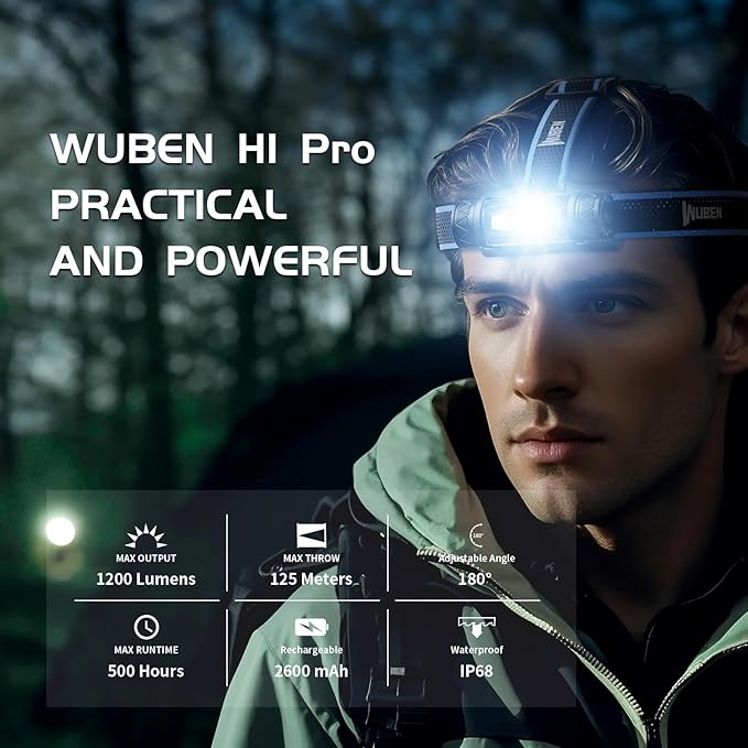 WUBEN H1 Pro Rechargeable Headlamp, 1200 High Lumen Ultra Bright LED Head Lamp, 11 Modes