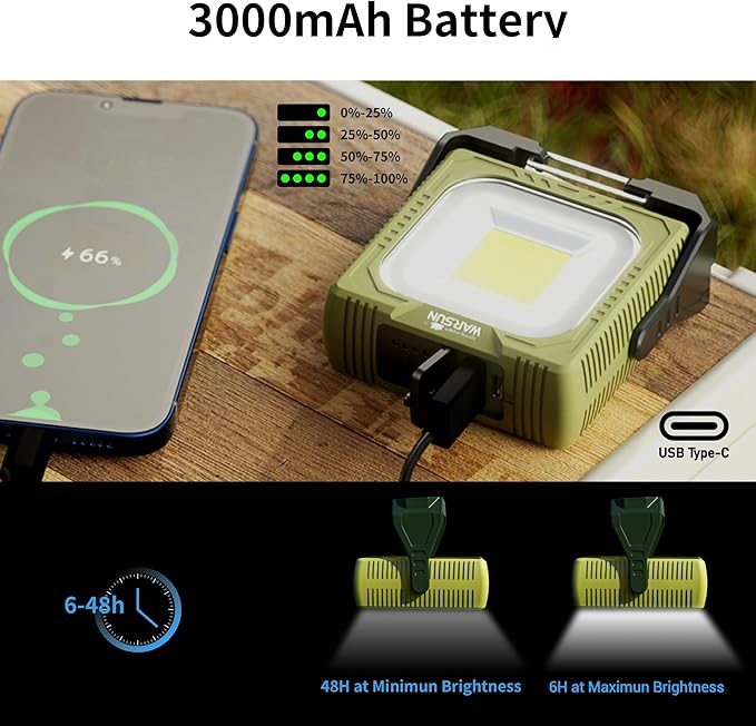 WARSUN Camping Light,Lightweight LED Camping Light,Long Lasting,Multi Lighting,Rechargeable Type