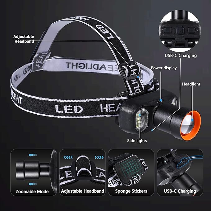 VAVOFO LED Headlamp 2400mAh Rechargeable, 2000 Lumen Bright, Zoomable, Waterproof Outdoor Headlight