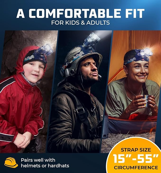 DanForce Headlamp. USB Rechargeable LED Head Lamp. Ultra Bright LUMINUS 1080 Lumen Head Flashlight