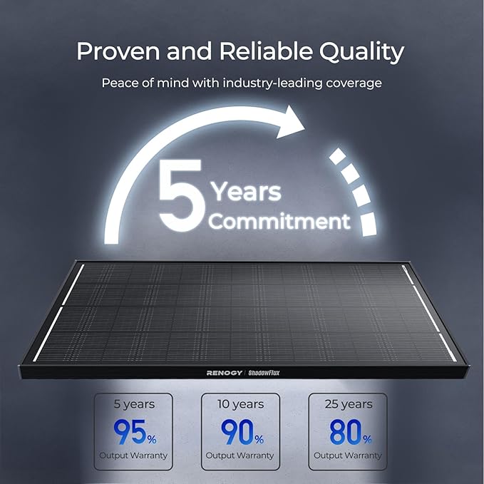 Renogy 200W ShadowFlux Anti-Shading N-Type Solar Panel, 12V 200 Watt Solar Panel 25%
