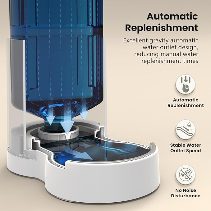 CZPET Automatic 4L/1Gal/135Oz Cat Water Dispenser with Stainless Steel Bowl, Gravity Waterer for