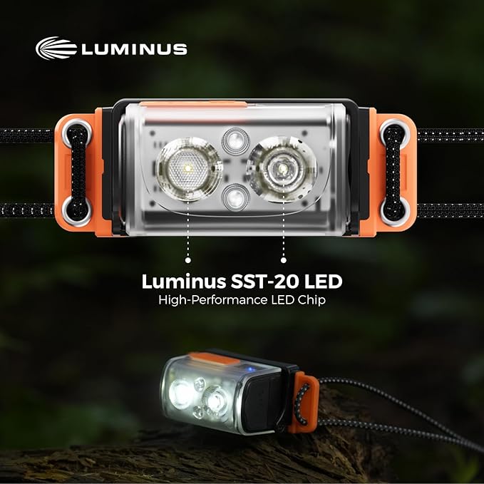 FLEXTAILGEAR 1-600 Lumen Ultra Bright Lightweight Headlamp, USB-C Rechargeable Outdoor Headlamp