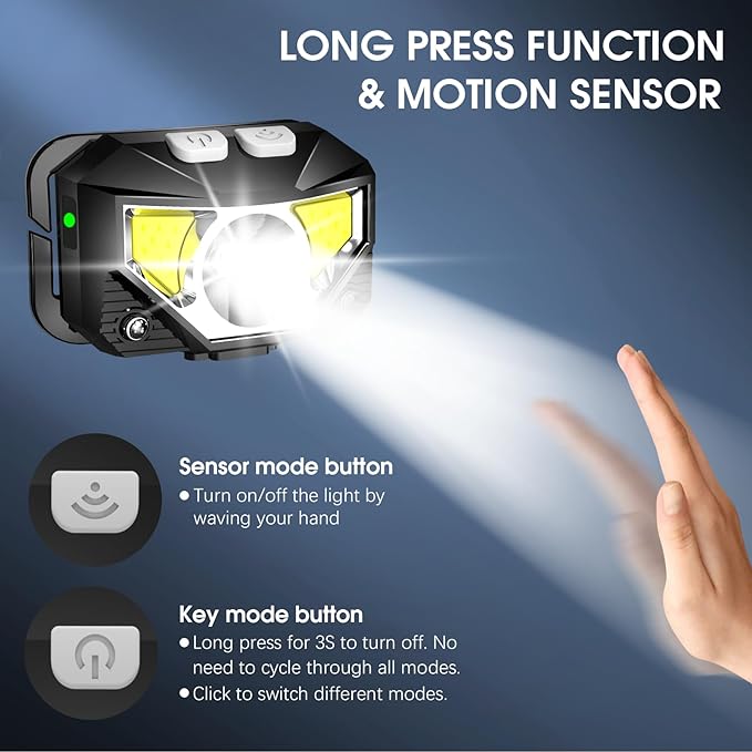 LHKNL Headlamp Flashlight, Lumen Ultra-Light Bright LED Rechargeable Headlight with White Red