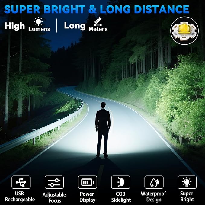 4Pack Flashlights High Lumens 9900FL, 7Mode Flashlight Rechargeable with LCD Digital Display