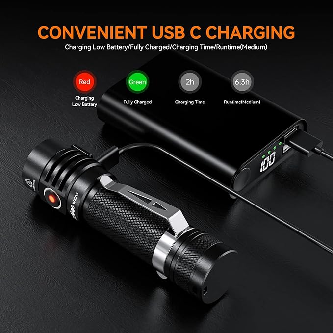 Wurkkos Flashlight WK03-1800 High Lumen Flashlight,SST-40 LED 90CRI 217M 6000K IP68 Waterproof LED
