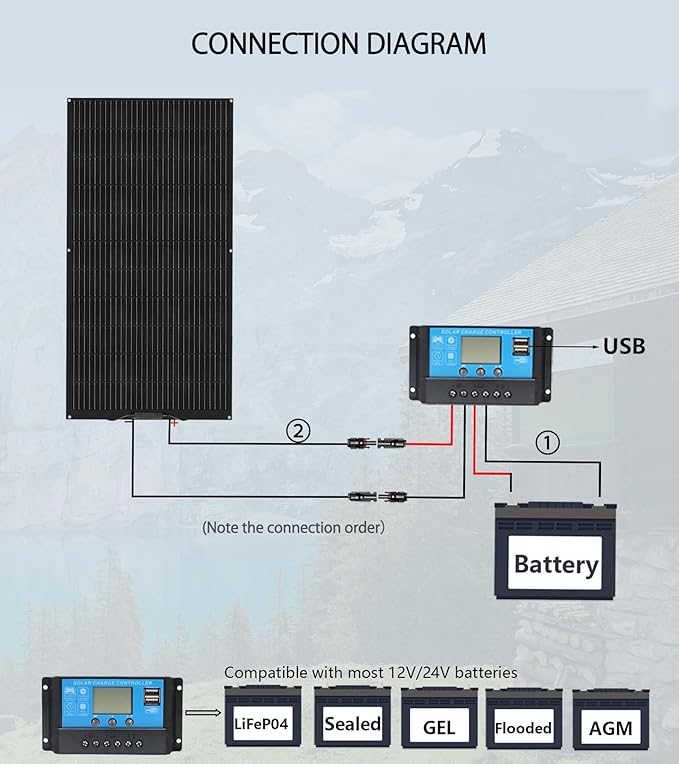 Flexible Solar Panel kit 100W Monocrystalline Module,10A Charge Controller,Extension Cable Off-Grid