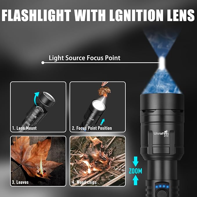 ULTRAFIRE Flashlights High Lumens with Ignition Lens, 1500 LM Super Bright Zoomable Tactical