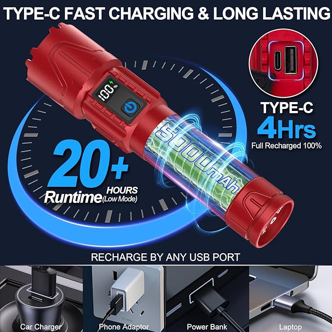 Rechargeable Flashlights High Lumens - Super Bright LED Tactical Flash Light, Powerful Waterproof