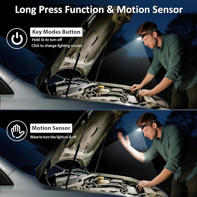 LHKNL Headlamp Rechargeable, Lumen Super Bright Motion Sensor Head Lamp Flashlight,2-Pack