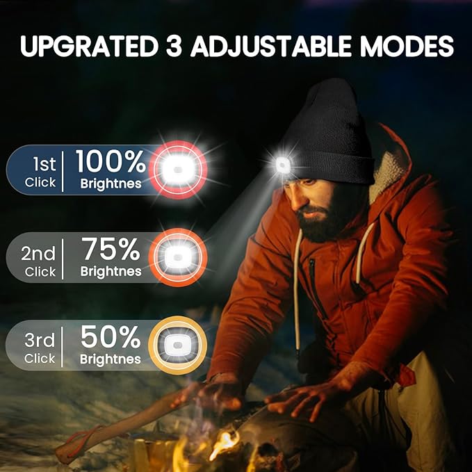 VIBELITE Bluetooth Beanie Hat with Light, USB Rechargeable LED Headlamp with Wireless Headphones