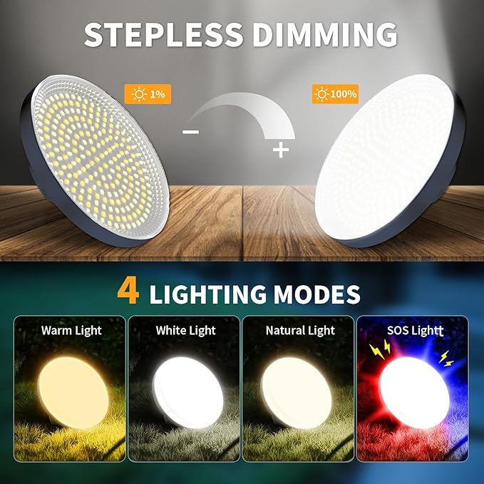 5000LM Flashlight Portable LED Camping Lantern Rechargeable Light 30W with Magnet , IPX4 Waterproof
