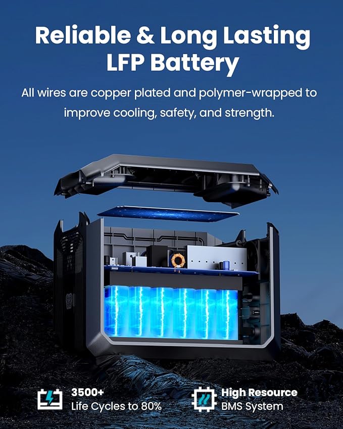 OUPES Power Station Mega 1 & B2 Extra Battery, 3072Wh Power Supply w/ 4 2000W AC Outlets (4500W