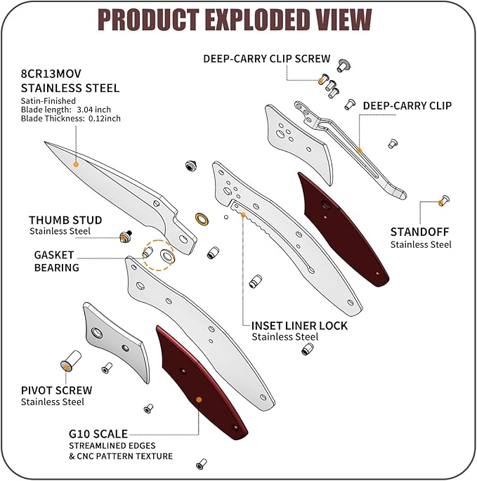 Vickay Pocket Knife, Folding Knife with Clip, EDC Knife for Men & Women, 3in 8Cr13MoV Stainless