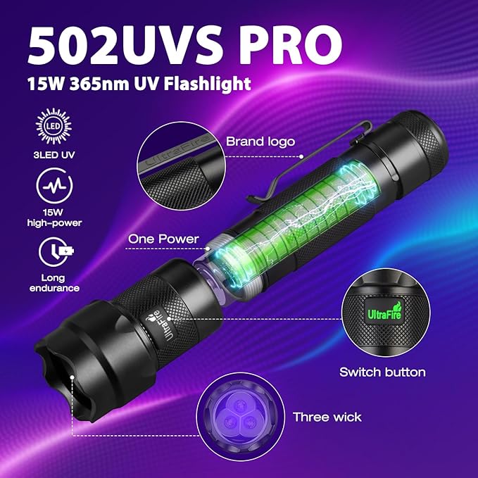 ULTRAFIRE 15W Rechargeable UV Flashlight - 365nm Blacklight Flashlight for Pet Urine