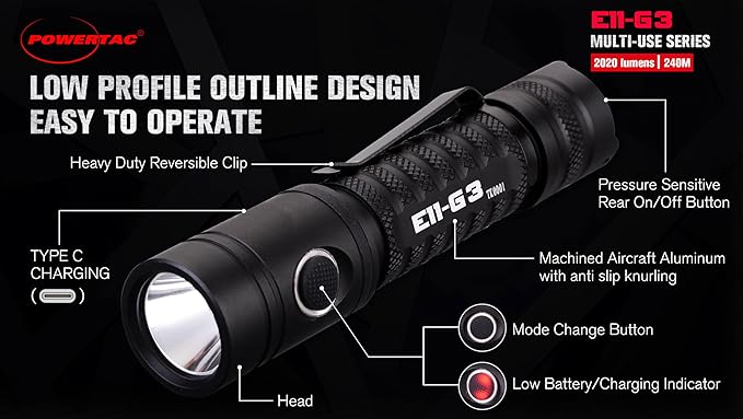 PowerTac E11-G3 2020 Lumen Rechargeable Flashlight, Type-C Charging, IPX8 Waterproof, 6 Modes