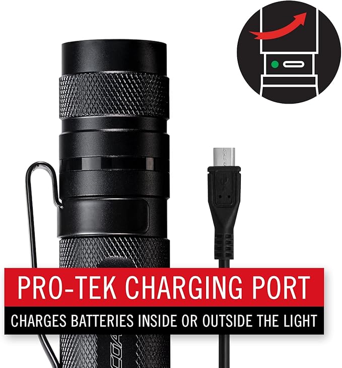 Coast TX17R 1250 Lumen Rechargeable Long Range Tactical LED Flashlight with Spot and Flood Beams