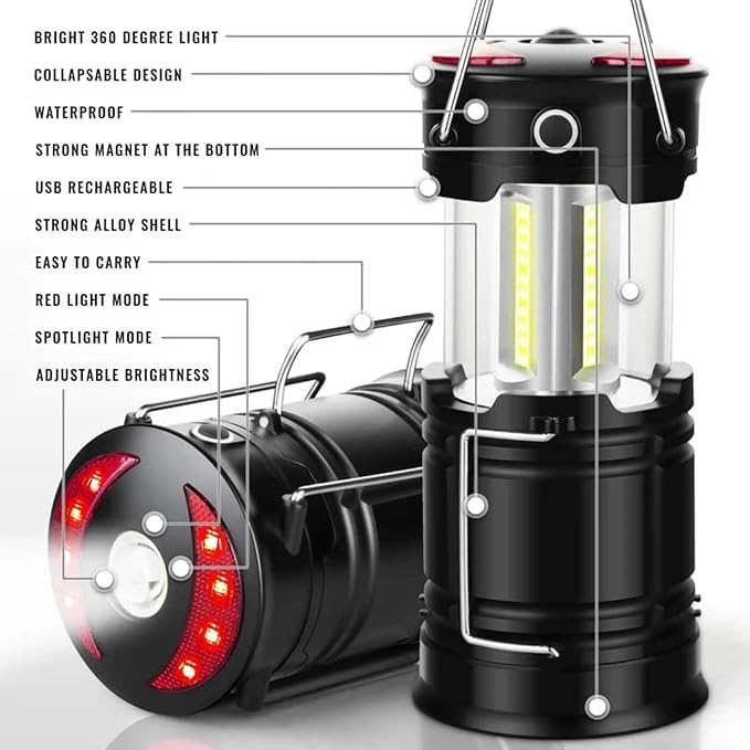 Night Buddy LED Headlamp Rechargeable Flashlight for Adults Camping Essentials Backpacking Lights