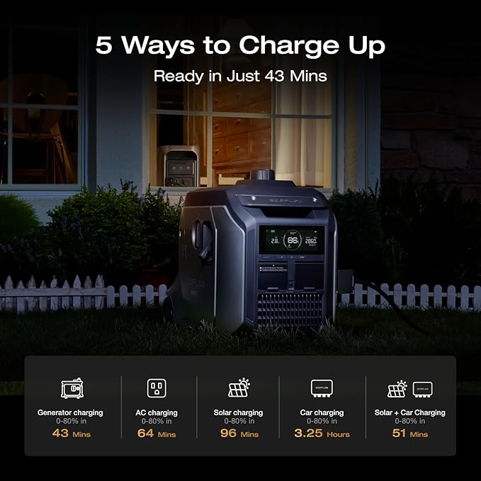 EF ECOFLOW Portable Power Station DELTA 3 Max Plus, 2048Wh LiFePO4 Battery, Solar Generator (Solar