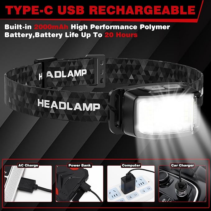 Headlamp Rechargeable,2 Pack 2000 Lumen Super Bright Led Headlamp,16 Modes Motion Sensor Head