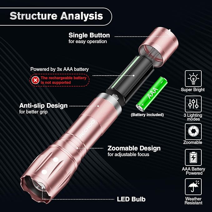 RECHOO LED Flashlight 2 Pack Pink, Tactical Flashlights High Lumens with 3 Modes, Pocket Small